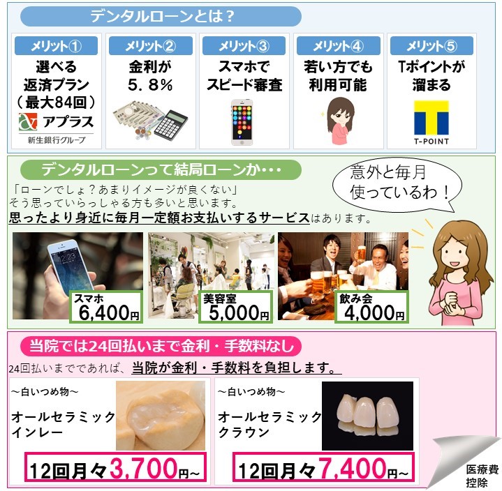 VISA、JCB、mastercard.、Diners Club INTERNATIONAL、AMERICAN EXPRESS、MUFG